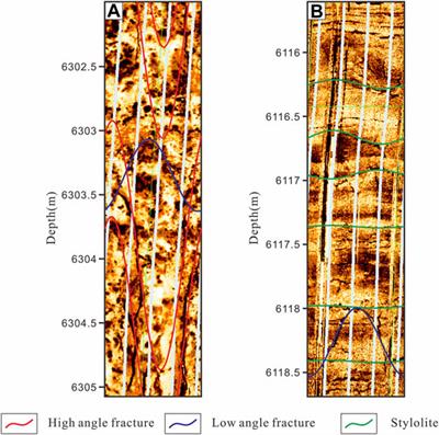 Delaminated Fracturing and its Controls on Hydrocarbon Accumulation in Carbonate Reservoirs of Weak Deformation Regions: A Case Study of the Yuanba Ultra-Deep Gas Field in Sichuan Basin, China